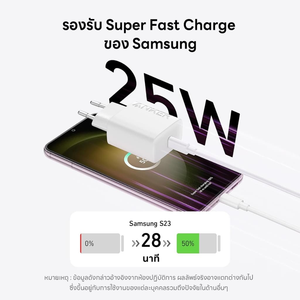 Anker 25W USB-C Charger Super Fast Charging 25W For Samsung Galaxy S26/S25 ชาร์จเร็ว iPhone 17/16/15 A2652 รูปที่ 2