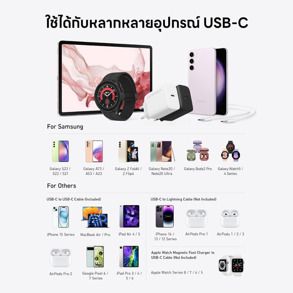 Anker 25W USB-C Charger Super Fast Charging 25W For Samsung Galaxy S26/S25 ชาร์จเร็ว iPhone 17/16/15 A2652 รูปที่ 4
