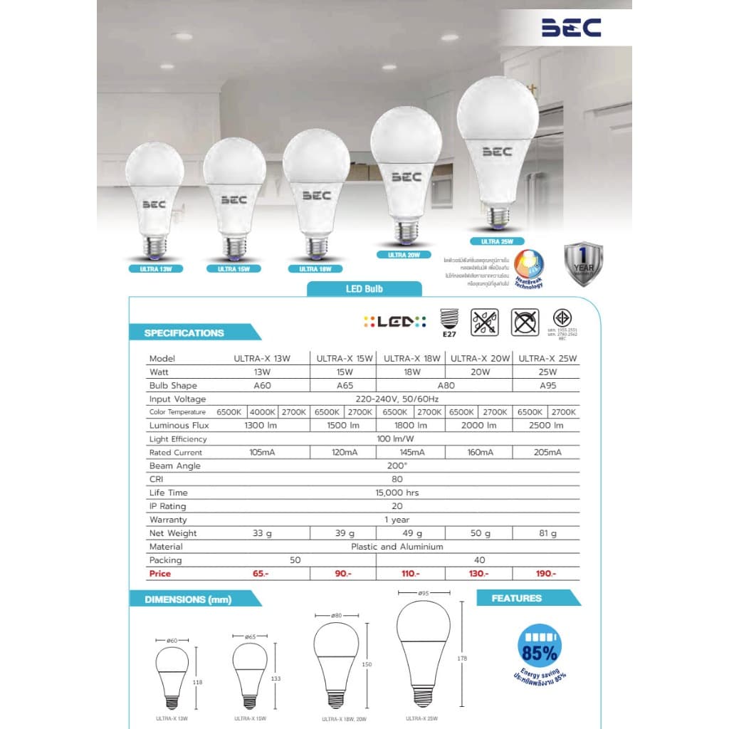 BEC โคมติดผนัง รุ่น 2121C ขั้ว E27 โคมไฟผนังภายนอก โคมไฟผนัง ไฟผนัง สีขาว สีดำ รูปที่ 6