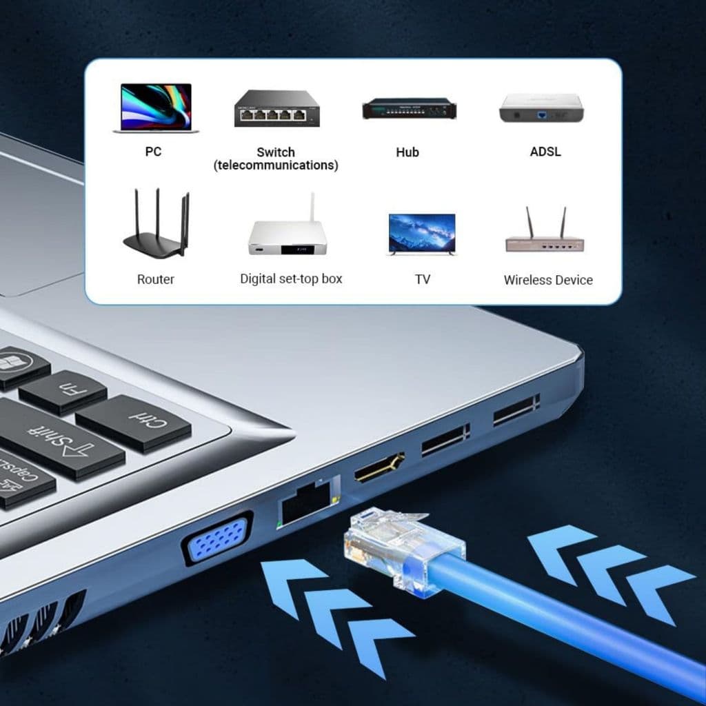 หัวแลน RJ45 CAT6 แบบทะลุ Connector Ethernet cable Plug 1 กล่อง100ชิ้น รูปที่ 9