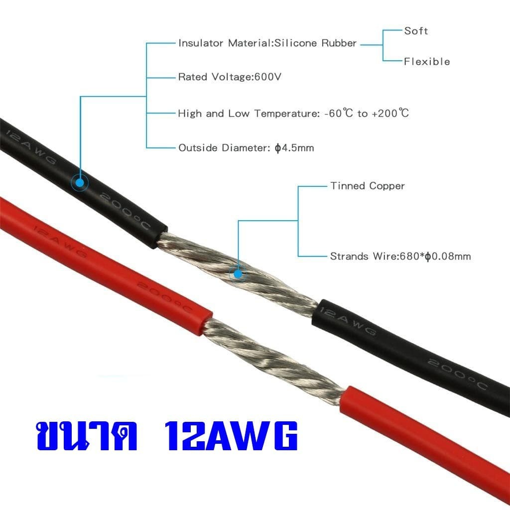 20AWG - 24AWG สายไฟซิลิโคน อ่อน ทนความร้อนสูง ทองแดงแท้เคลือบดีบุก รูปที่ 2