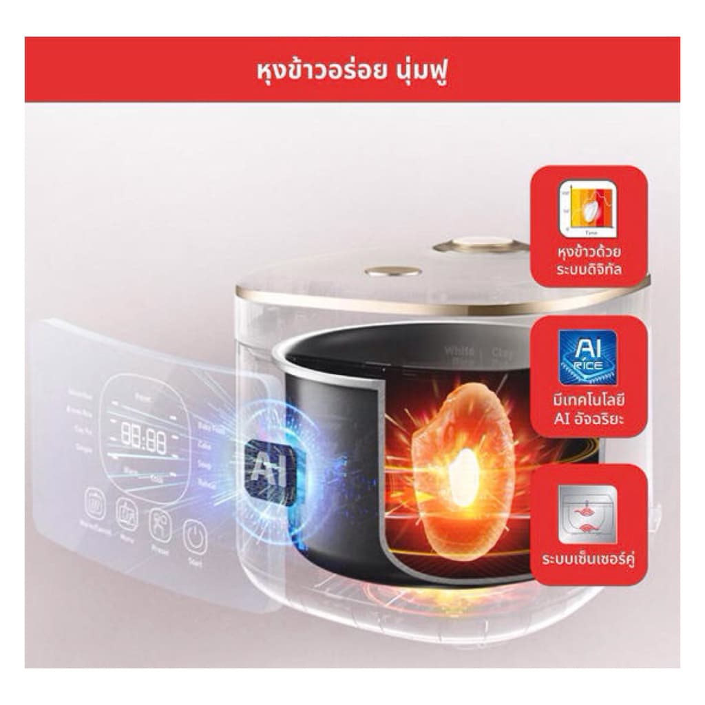 หม้อหุงข้าว Tefal Rice Mate รุ่น RK515166​ รูปที่ 6
