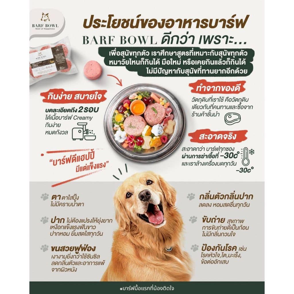 บาร์ฟสุนัข - BARF สูตรทูน่าครีบเหลืองผสมเป็ด l 500g - YELLOW FIN TUNA รูปที่ 5