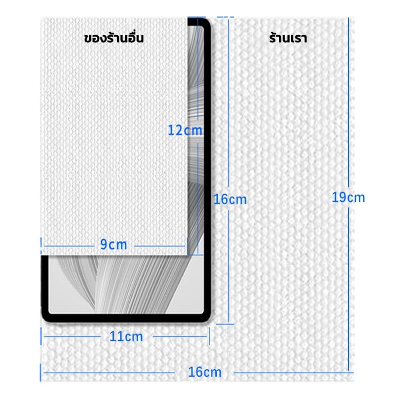 ทิชชู่เปียกห้องครัว แผ่นทำความสะอาดครัว กลิ่นเลมอน มีน้ำยาในตัว ขจัดคราบมัน เช็คเครื่องต่างๆในครัว ห่อละ40แผ่น รูปที่ 7
