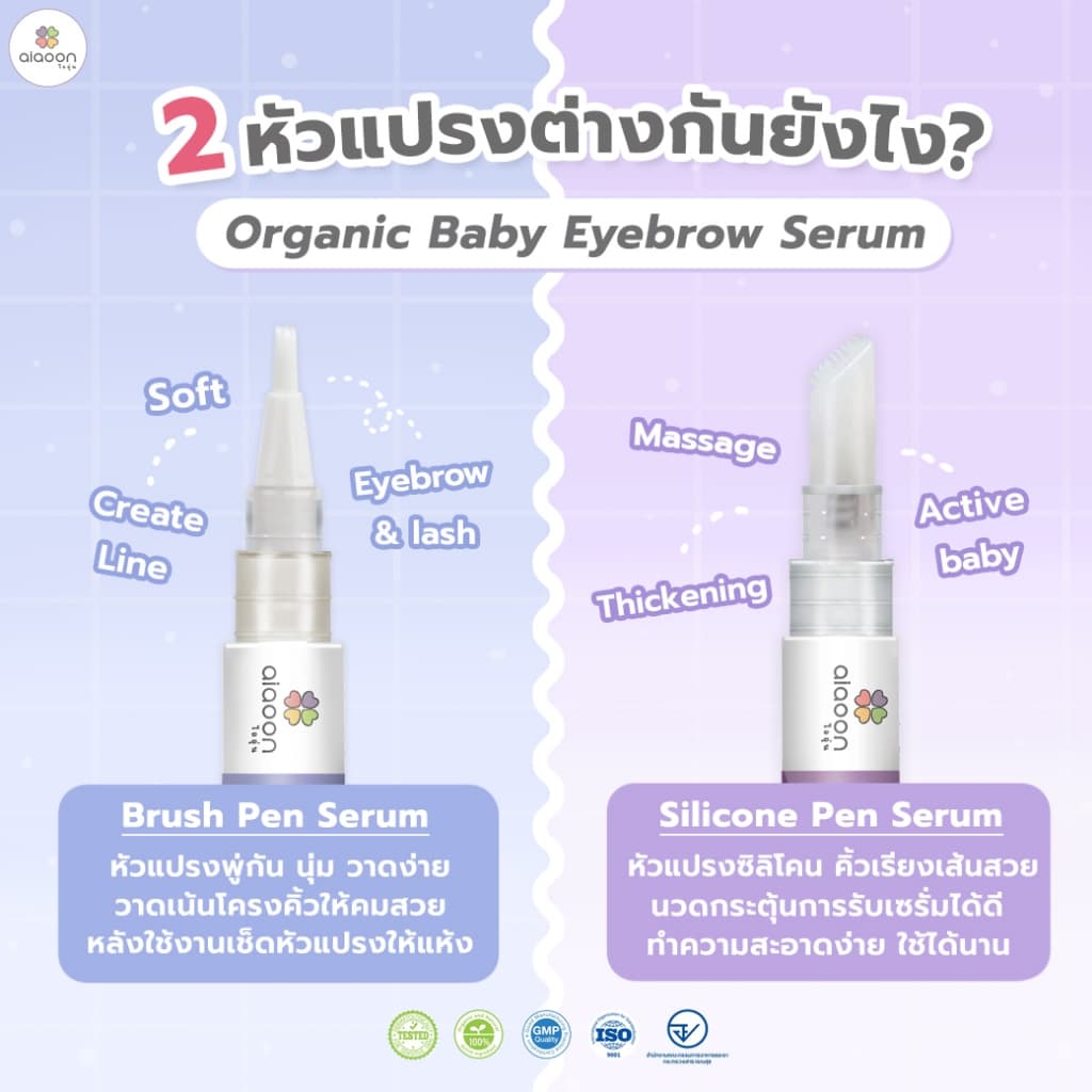 ไออุ่น เซรั่มอัญชันคิ้วสำหรับเด็ก 4 ml. รูปที่ 3