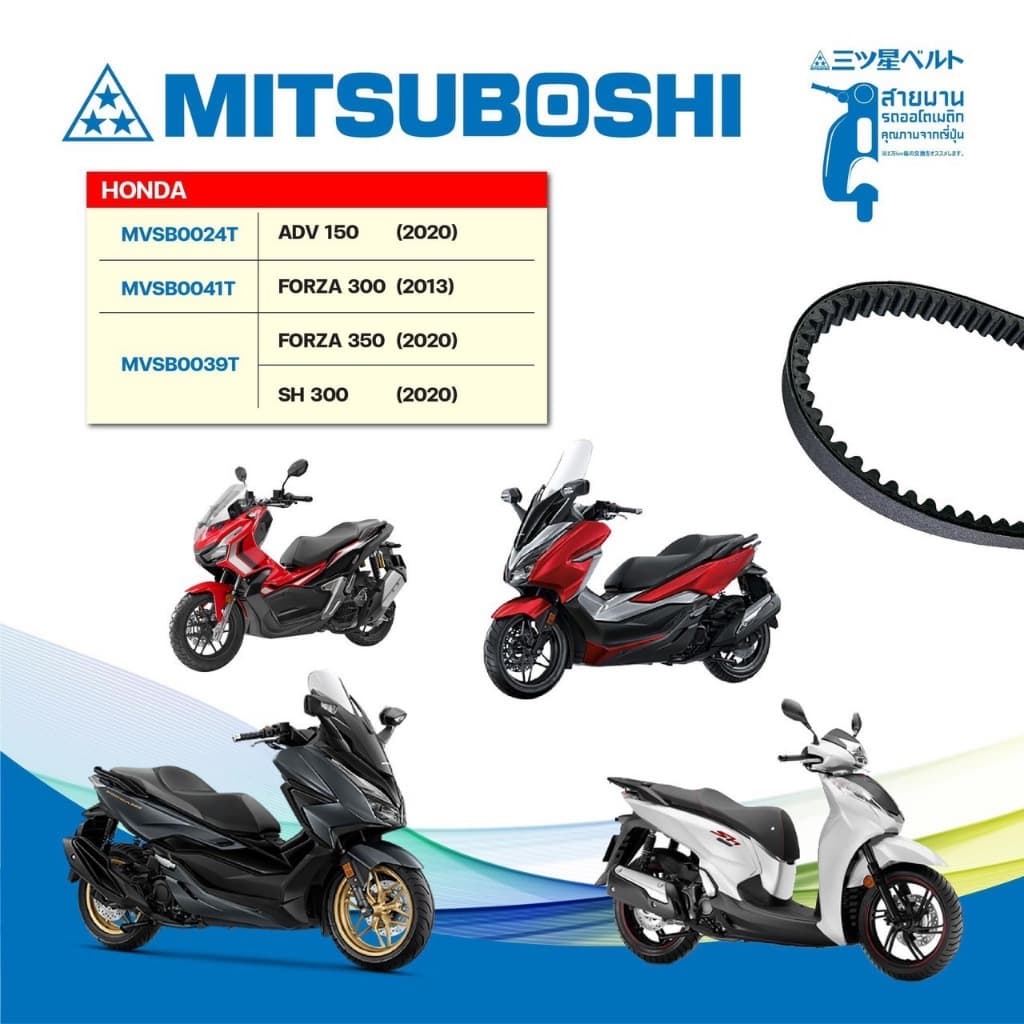 ใหม่! สายพาน Mitsuboshi สำหรับรถมอเตอร์ไซค์ Honda มาตรฐานสายพานแท้ติดรถ! คุณภาพจากญี่ปุ่น ***โปรดเทียบเบอร์จากตารางแนะนำ รูปที่ 5