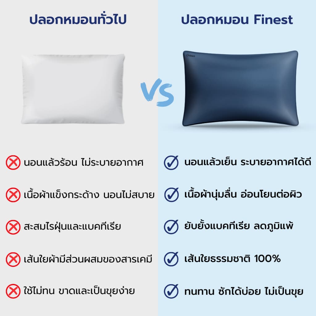 Chowa ปลอกหมอน Finest วัสดุ Lyocell Tencel™ ปลอกหมอนกันไรฝุ่นเนียนนุ่มสุดหรูหรา นอนหลับลึกเย็นสบาย รูปที่ 4