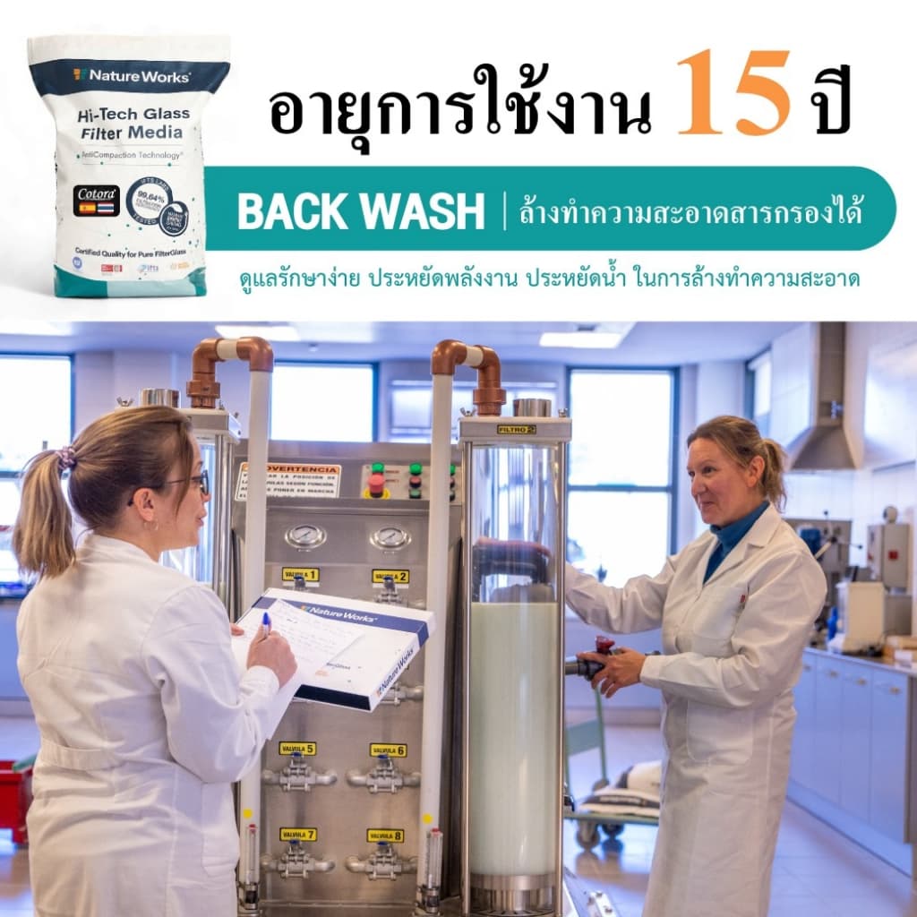 NatureWorks x Cotora สารกรองน้ำคุณภาพสูง อายุการใช้งาน 15 ปี รูปที่ 9
