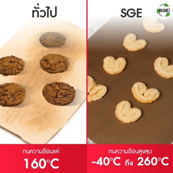 SGE แผ่นรองอบเทฟลอน รุ่น PPT สามารถใช้ซ้ำได้ Non-Stick ทนความร้อนสูงสุด 260°C การันตีคุณภาพ รูปที่ 2