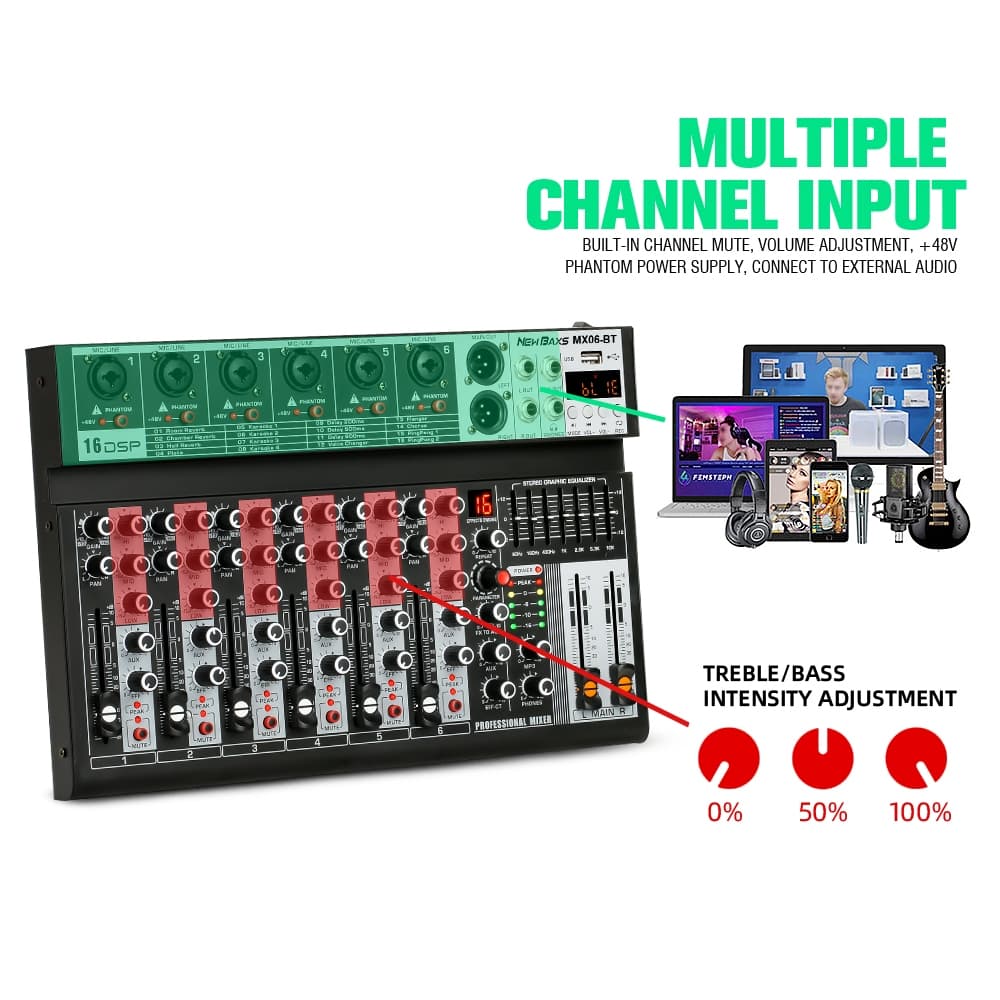 NEW BAXS เครื่องผสมเสียง เครื่องผสมมืออาชีพ มิกเซอร์ 4/6 ช่อง MX06-BT/MX04-BTเครื่องผสมสัญญาณ EQ ผล 99 DSP สัญญาณ USB รูปที่ 4
