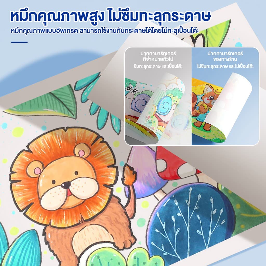 ปากกาอะคริลิค Acrylic paint marker ปากกามาร์คเกอร์ปากกาศิลปะเด็ก12/24/36/48/60/80สี เหมาะสำหรับงานเพ้นท์/และงานศิลปะ/DIY รูปที่ 5