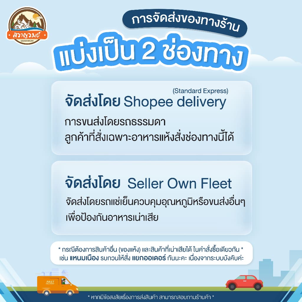 แหนมเนืองวีที 10ไม้ สดใหม่ จัด รูปที่ 2