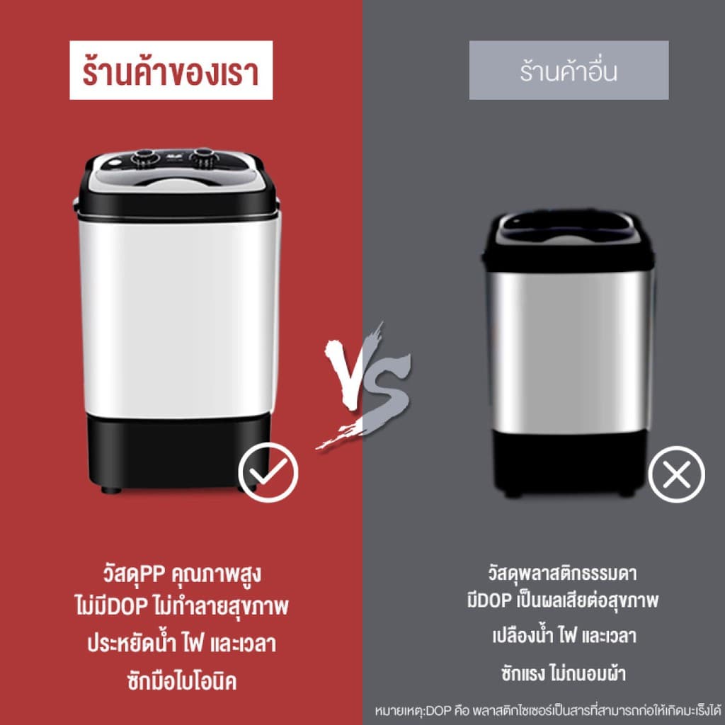 LENODI เครื่องซักผ้าฝาบน 9กก เครื่องฆ่าเชื้อกึ่งอัตโนมัติขนาดเล็ก ประหยัดไฟ ปั่นแห้งได้ เครื่องซักผ้าถังเดียว รูปที่ 2