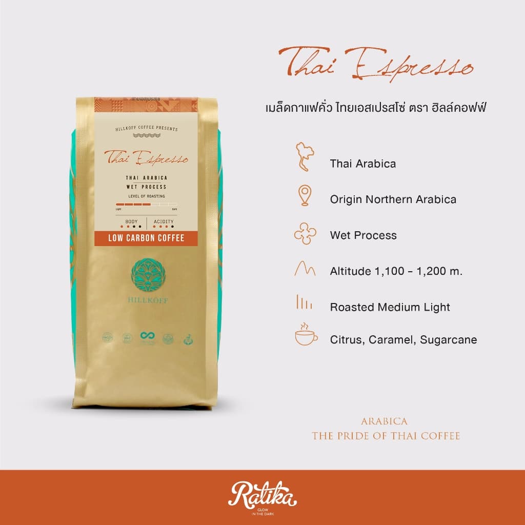 Ratika | เมล็ดกาแฟคั่วอราบิก้าแท้ 100% Hillkoff Arabica Coffee คั่วกลาง ขนาด 250 กรัม รูปที่ 1