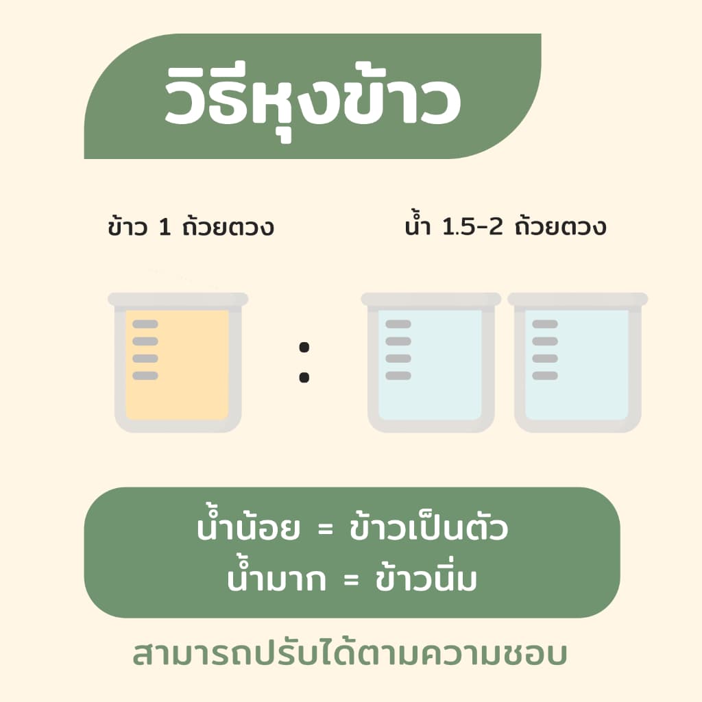 *ค่าส่งถูกที่สุด* ข้าวไรซ์เบอร์รี่ คัดพิเศษ ปลอดสาร ไม่ใช้สารกันมอด ไร่พระจันทร์ Riceberry ข้าว ไรซ์เบอรี่ ไรซ์เบอร์รี่ รูปที่ 5