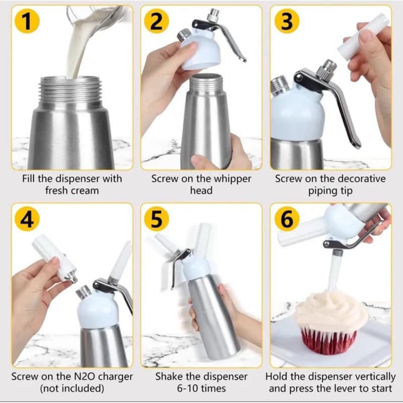 กระบอกวิปครีม cream whipper 250ml. รูปที่ 4