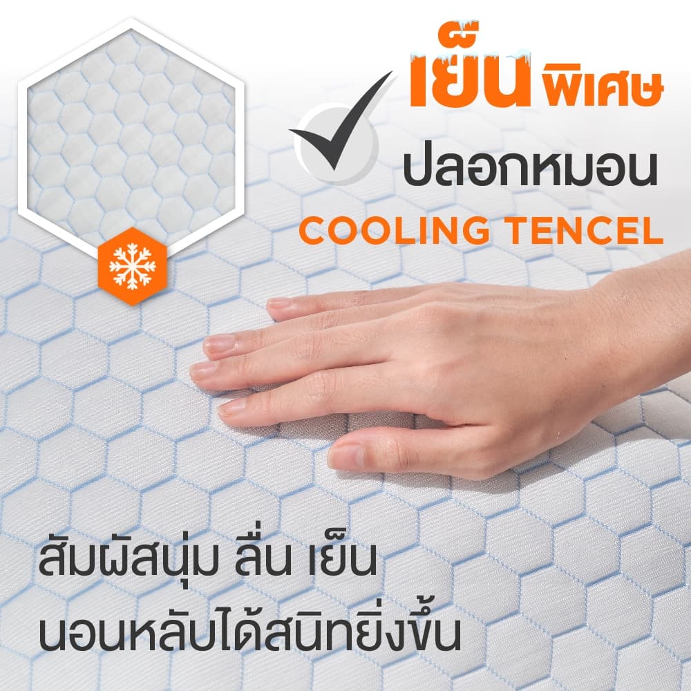 ERGOTREND หมอนกันกรดไหลย้อน ปรับรูปแบบได้ 21 แบบ รุ่น ANTI GERD PILLOW สีขาว รูปที่ 2