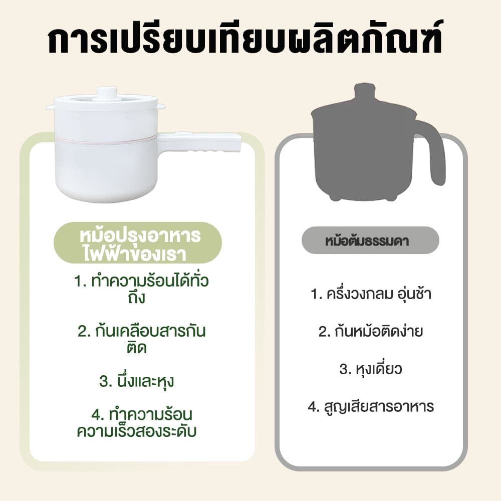 Yotex หม้อไฟฟ้า อเนกประสงค์ แบบไม่ติด 700W 2 ลิตร กระทะไฟฟ้า หม้อต้มมาม่า ด้วยเรือกลไฟ รับประกัน 1 ปี รูปที่ 5