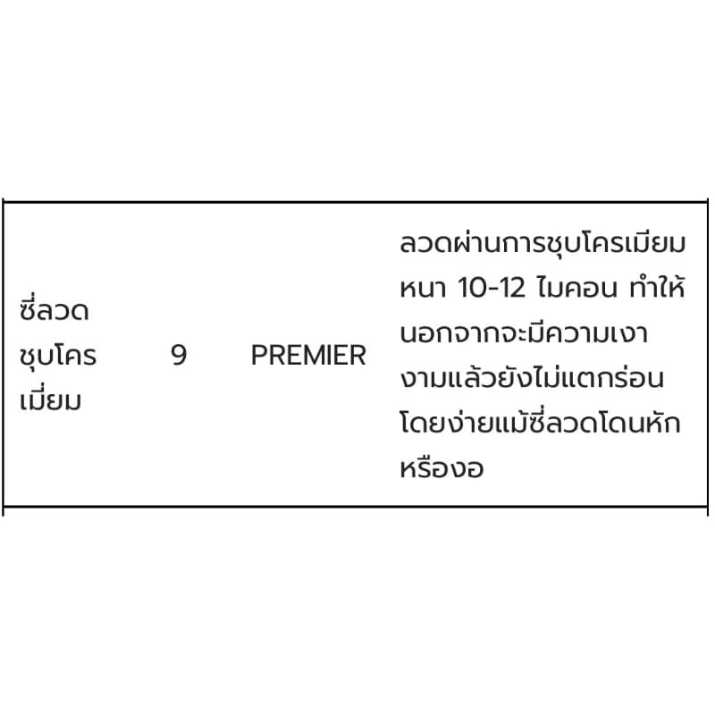 YAGUSO ซี่ลวด ยากูโซ่ เบอร์ 9 Premier Chromium Plated Spokes & Nipples รูปที่ 4