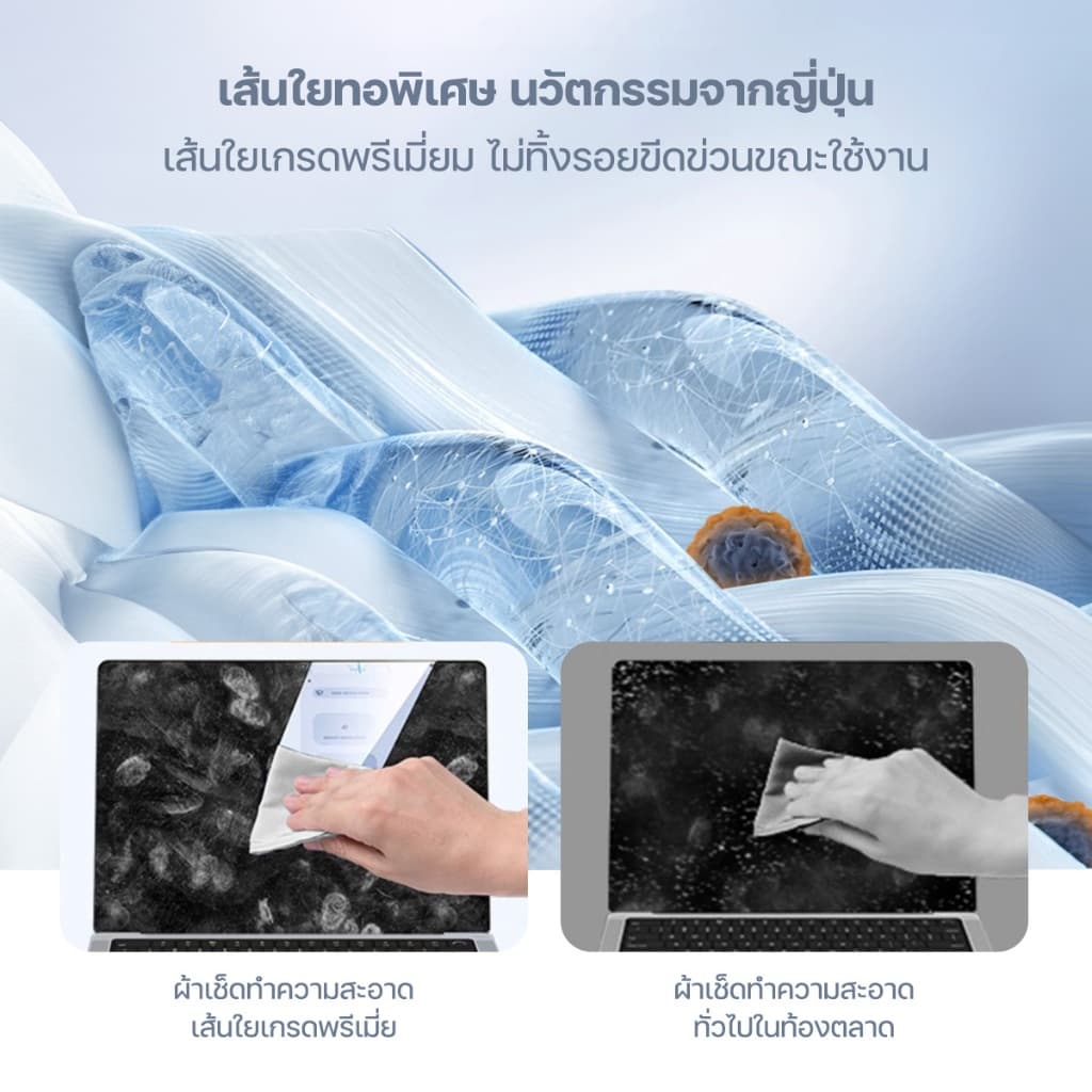 MORENO ผ้าไมโครไฟเบอร์ แท้ Polishing Cloth ทำความสะอาดอเนกประสงค์ มือถือ แท็บเล็ต เช็ดหน้าจอ รูปที่ 6