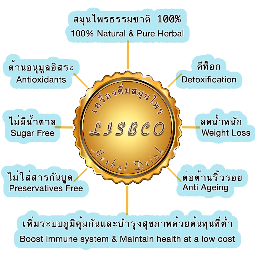 ใบเตยบด 600 กรัม ชาสมุนไพร ชาใบเตย 100% Pandan Powder 600 g Herbal Drink Grade AA+ ใบเตยแห้งแบบผง รูปที่ 3
