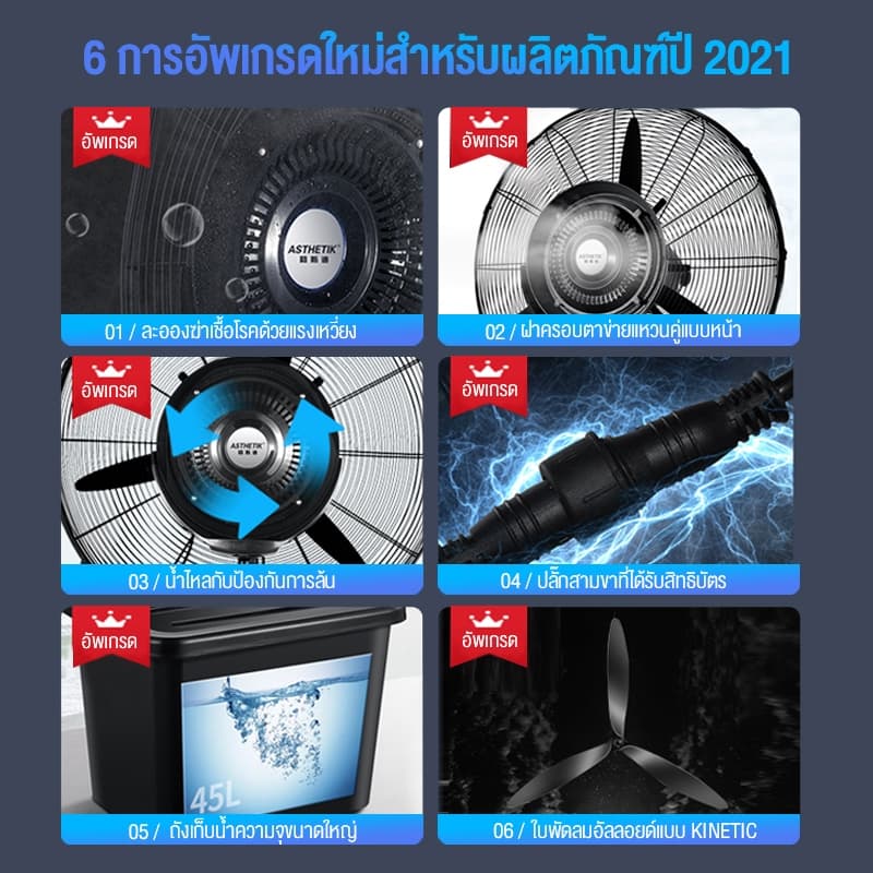 พัดลมแบบละอองน้ำแนวตั้ง 45L ถังเก็บน้ำขนาดใหญ่พิเศษ พัดลมไอน้ำ ปรับได้สามระดั พัดลมอุตสหกรรม เย็นลงอย่างรวดเร็ว รูปที่ 3