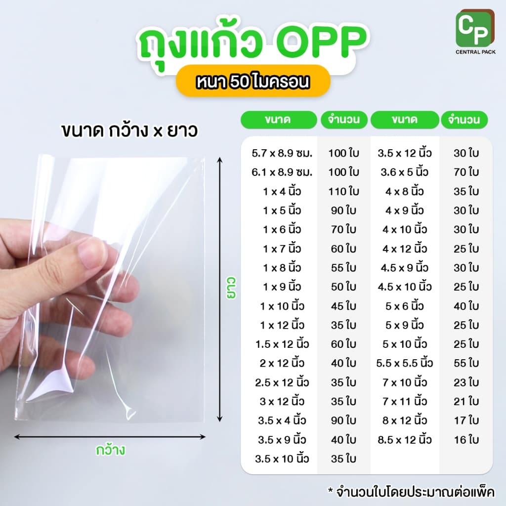 ถุงแก้วใส OPP หนา 50ไมครอน SET#2 ซองแก้ว ซองใส ใส่แบงค์ ใส่ปากกา ซีลได้ รูปที่ 2