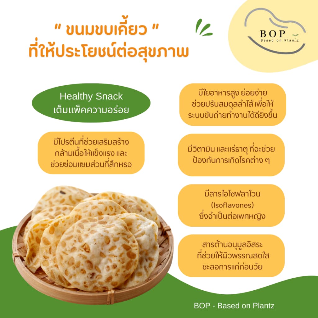 เทมเป้ถั่วเหลืองกรอบ Crispy Soy Tempeh กรอบอร่อย โปรตีนสูง ขนาด 60g. รูปที่ 3