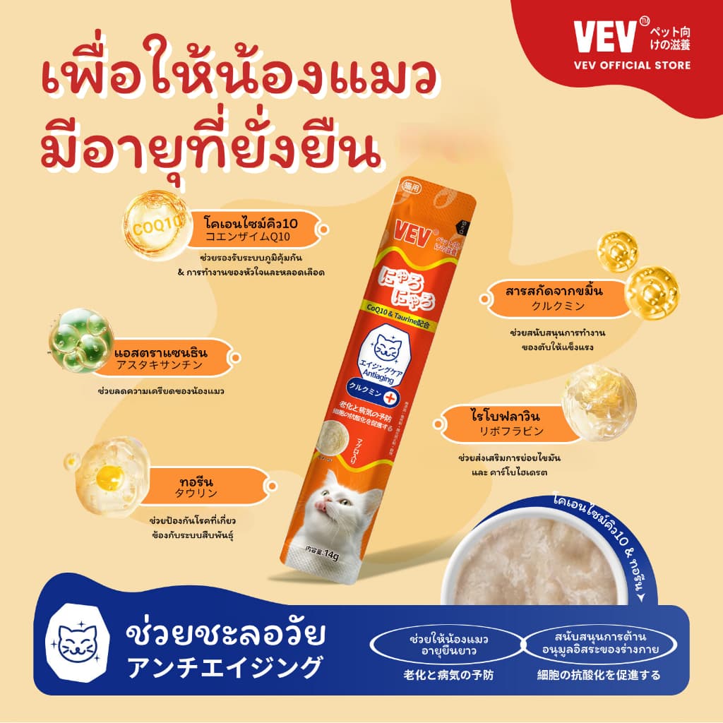 COUCOU VEV แมวเลีย วิตามินแมว อาหารเสริม ไลซีน วิตามินรวม แบ่งขายแบบซอง 14g รูปที่ 9