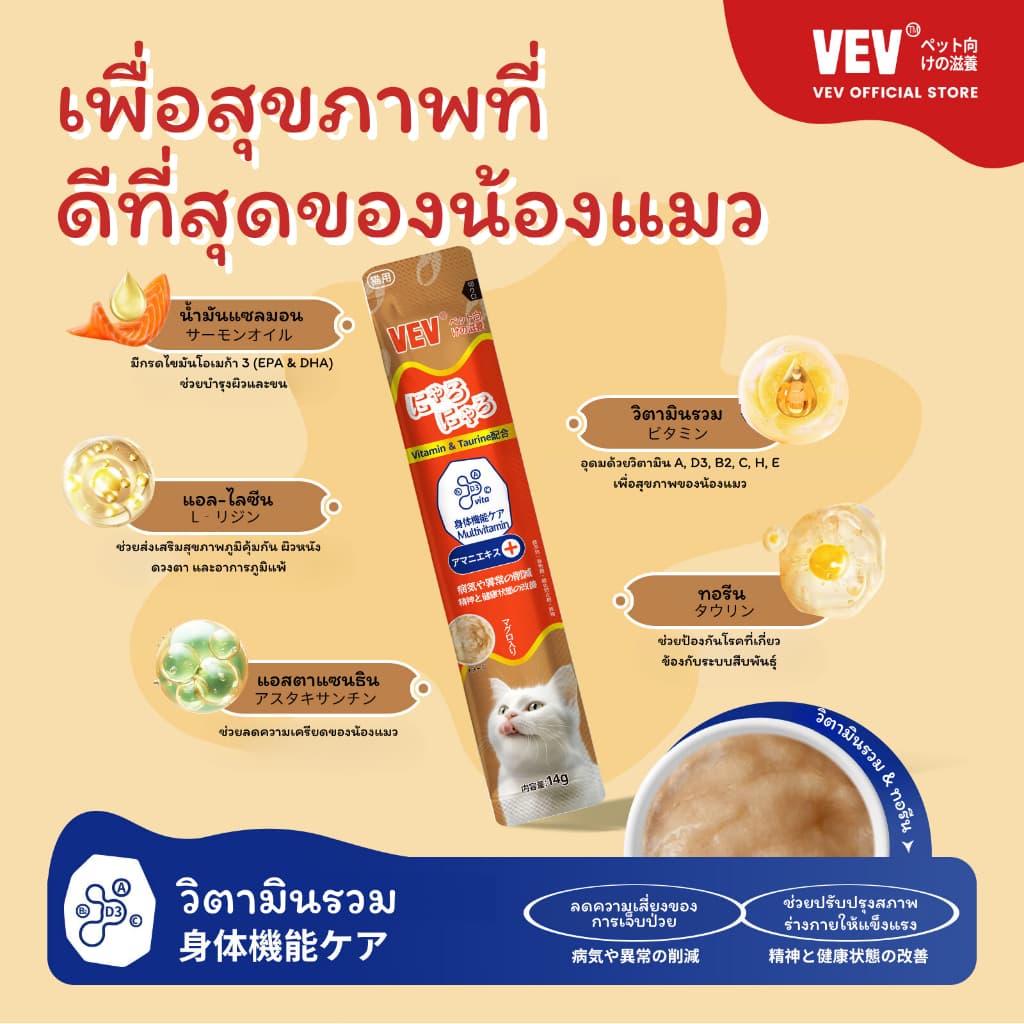 COUCOU VEV แมวเลีย วิตามินแมว อาหารเสริม ไลซีน วิตามินรวม แบ่งขายแบบซอง 14g รูปที่ 8