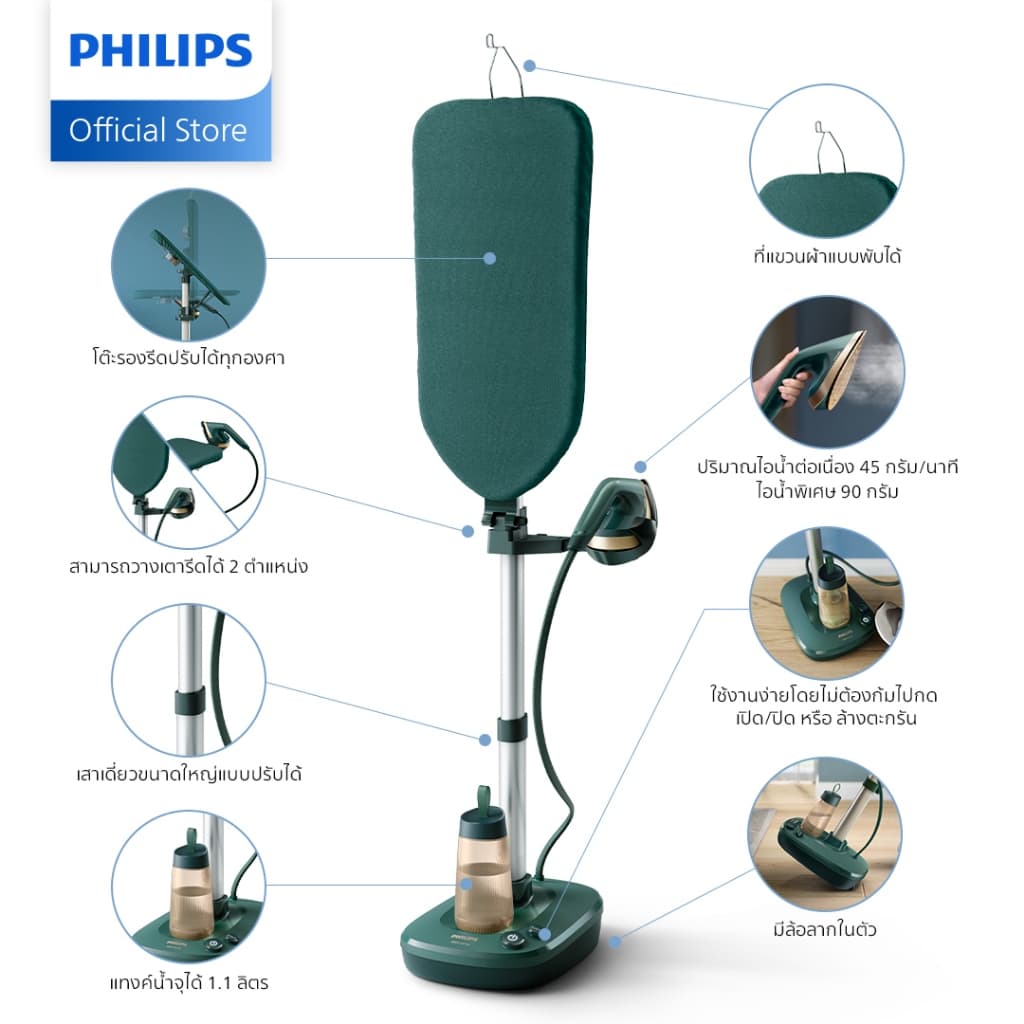 Philips AIS6020 เตารีดแรงดันไอน้ำแบบยืนรีด All-In-One 6 บาร์ Optimal TEMP การันตีไม่มีผ้าไหม้ รับประกัน 2 ปี รูปที่ 8