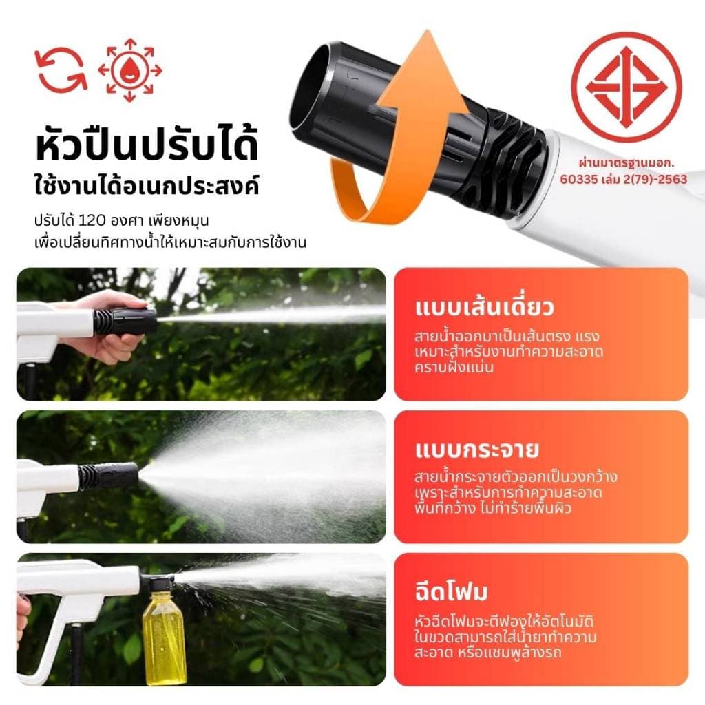 ฟรี 3M ฉีดน้ำแรงดันสูง 1400W มี มอก. สำหรับ ล้างรถ ล้างพื้น ทำสวน แรงดัน 110 บาร์ ม็อบล้างรถ ผ้า รูปที่ 3