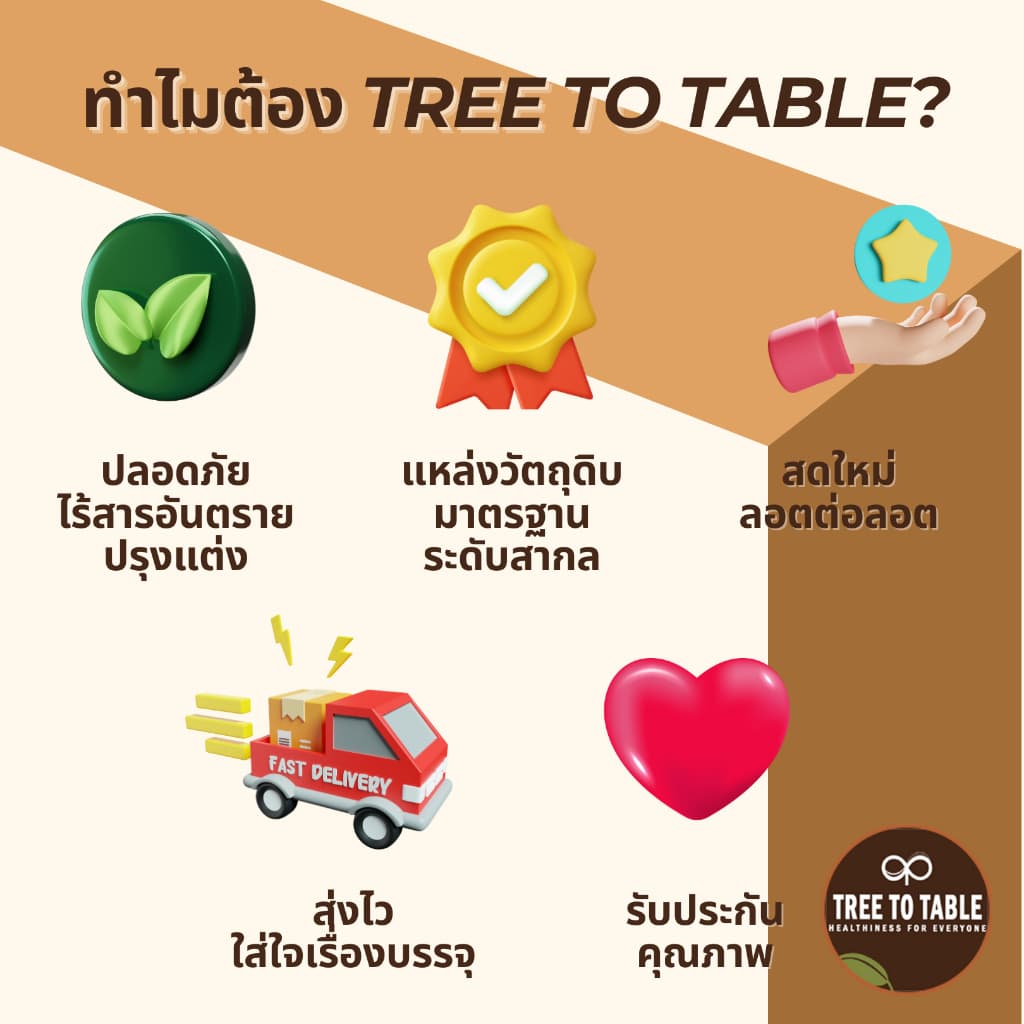 TreeToTable FlaxSeed เมล็ดแฟลกซ์ อบเม็ด อบบด ออร์แกนิค100% ธรรมชาติ ไม่ปรุงแต่ง รูปที่ 5