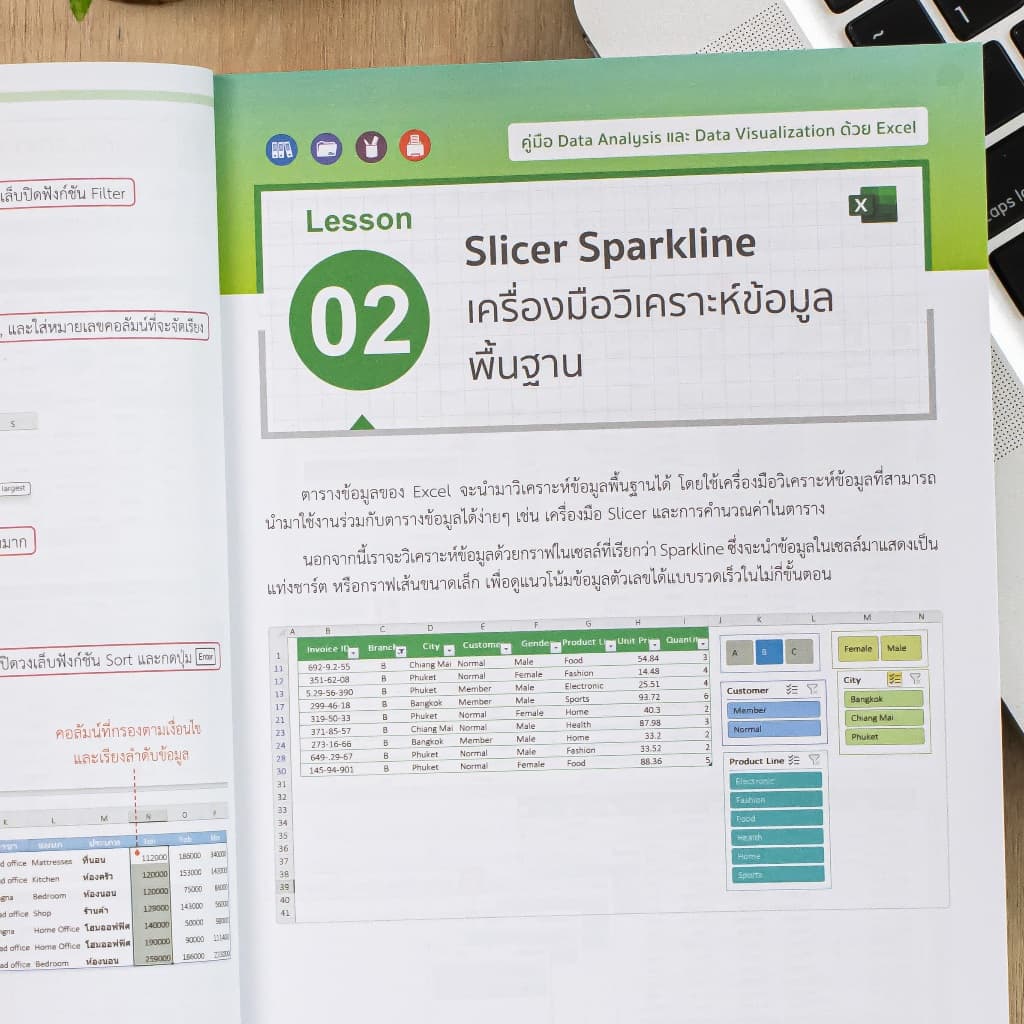 Infopress หนังสือ คู่มือ Data Analysis และ Data Visualization ด้วย Excel 9786164875470 รูปที่ 4