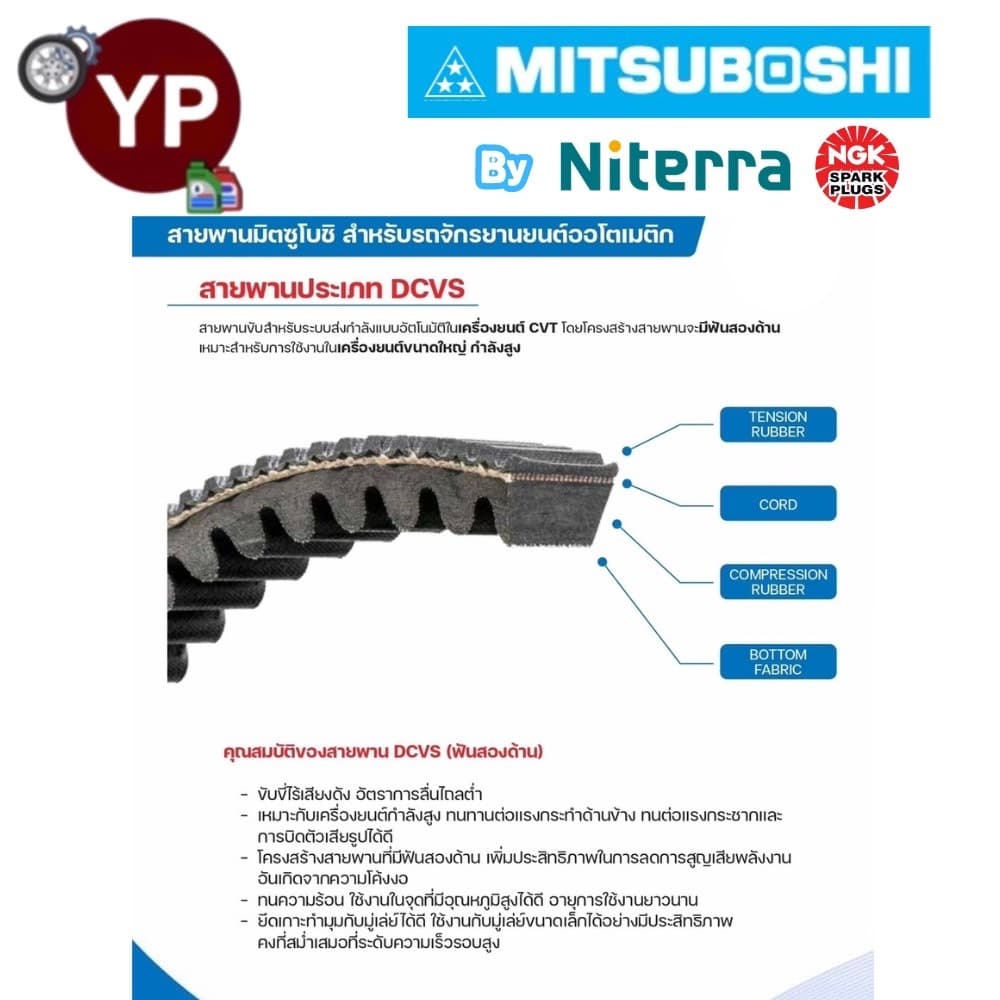 ใหม่! สายพาน Mitsuboshi สำหรับรถมอเตอร์ไซค์ Honda มาตรฐานสายพานแท้ติดรถ! คุณภาพจากญี่ปุ่น ***โปรดเทียบเบอร์จากตารางแนะนำ รูปที่ 8