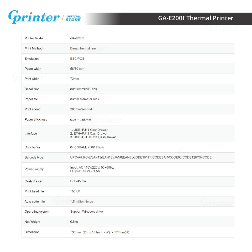 Gprinter เครื่องพิมพ์ใบเสร็จ E200i พิมพ์กระดาษความร้อน 80x80 เครื่องปริ้นใบเสร็จ Thermal Printer รูปที่ 8