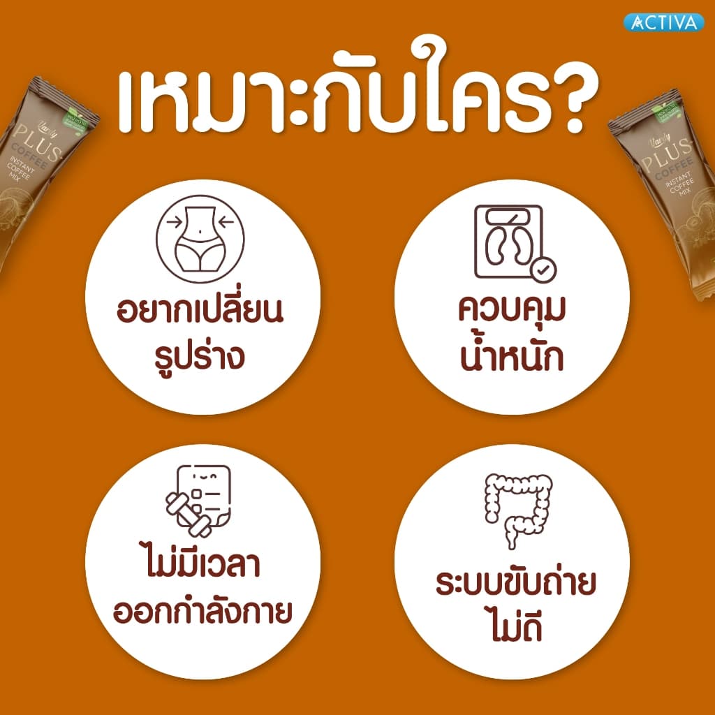 Vardy Plus+ กาแฟวาร์ดี้พลัส กาแฟคุมหิว อิ่มง่ายอยู่ท้อง ถ่ายคล่อง ครองใจสายสุขภาพมานาน รูปที่ 4
