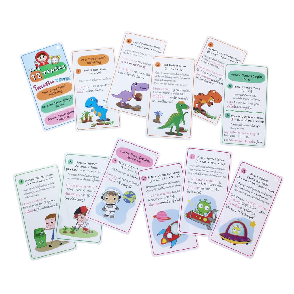 บัตรคำ Flashcards ชุดพกพา สูตรคูณ มาตราชั่ง ตวง วัด และโครงสร้างTense ทั้ง 12 tense กริยา3ช่อง สระ รูปที่ 7