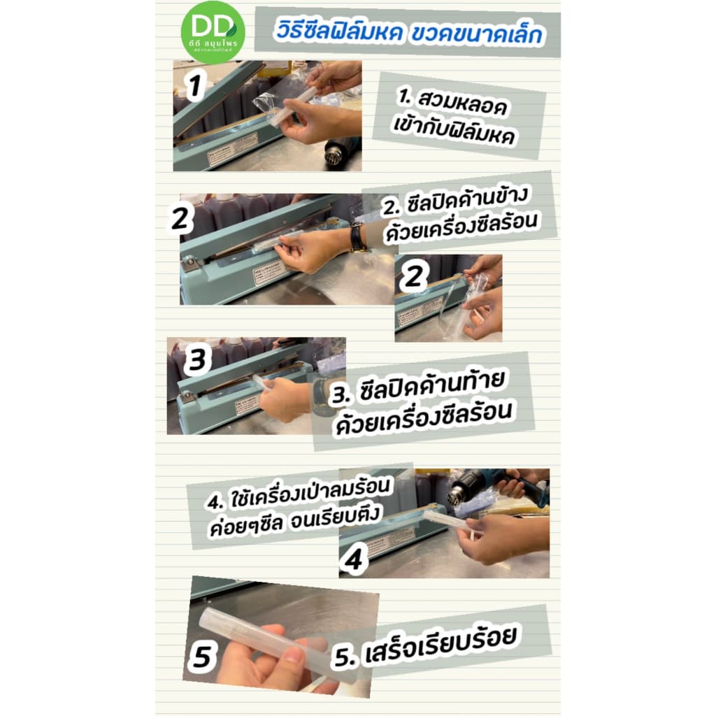 ฟิล์มหด พลาสติกหด ถุงซีล ขนาดกว้าง 1.5 นิ้ว - 3.5 นิ้ว สำหรับห่อหุ้มสินค้า รูปที่ 3
