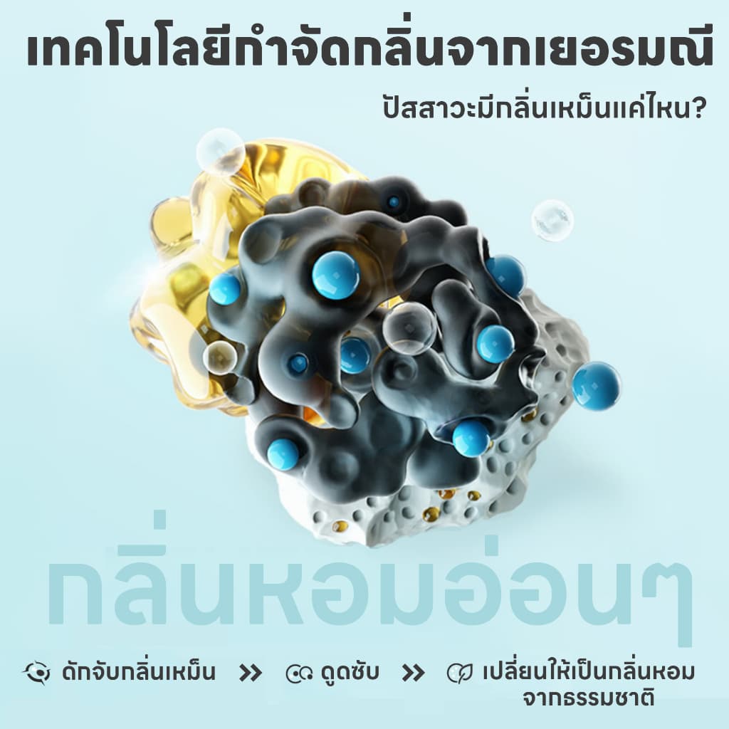 yoyopet : แพ็คสุดคุ้ม 3ถุง แผ่นรองฉี่สัตว์เลี้ยง ที่ซับปัสสาวะ สุนัข แมว ที่รองฝึกขับถ่าย ซึมซับเร็ว รูปที่ 8