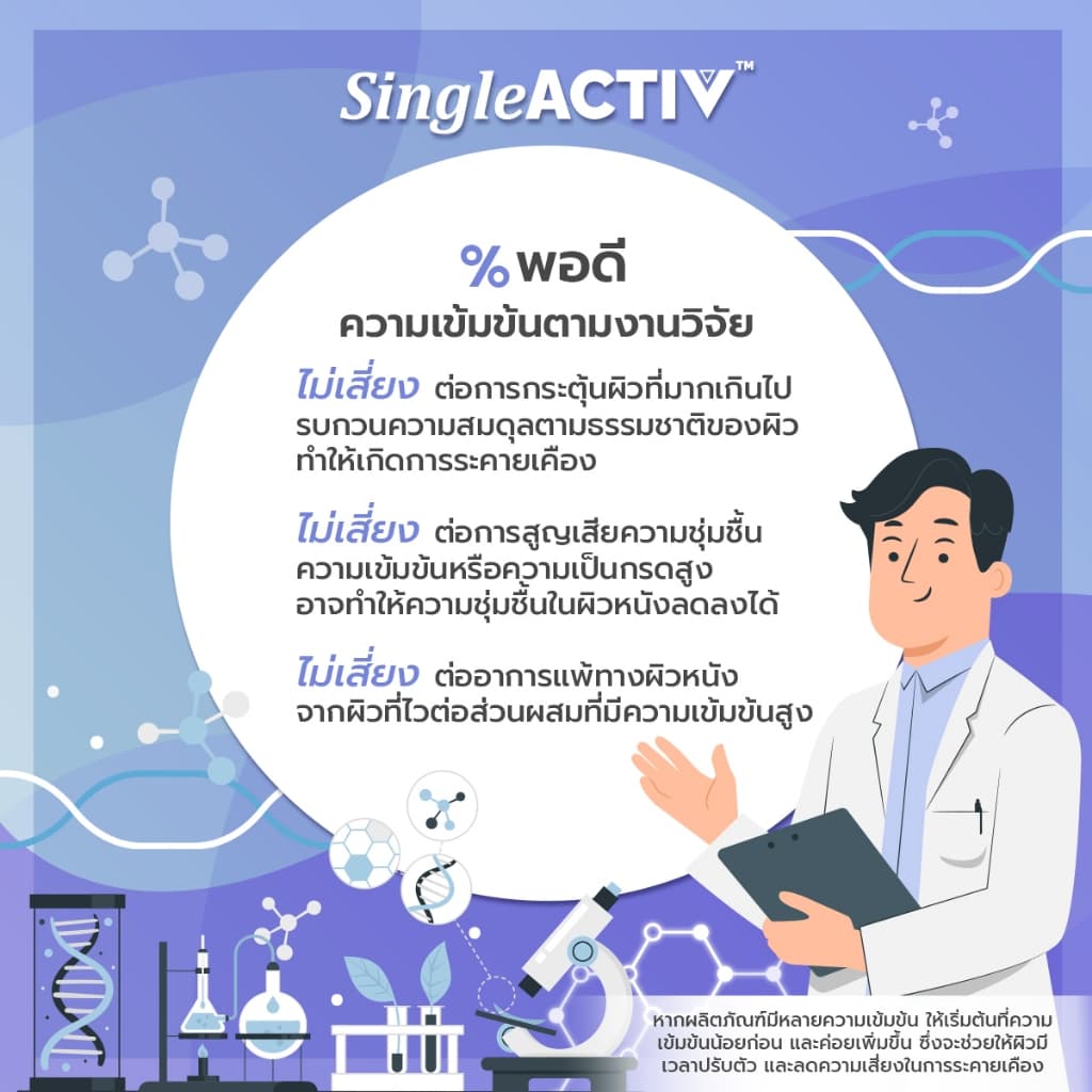 % 0.05% RETINOL BRYG บริก เซรั่มเรตินอล RETINOL SERUM VITAMIN A รูปที่ 8