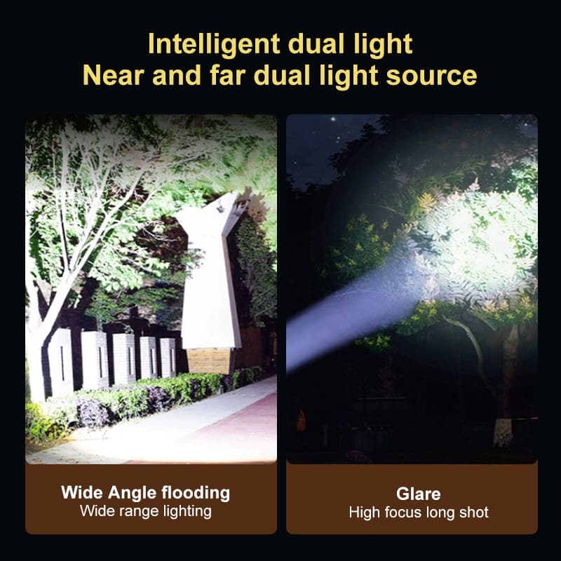 ไฟฉายคาดหัว LED COB กันน้ํา ไร้สาย แบบชาร์จUSB พร้อมไฟ 4 โหมด สําหรับกลางแจ้ง รูปที่ 3
