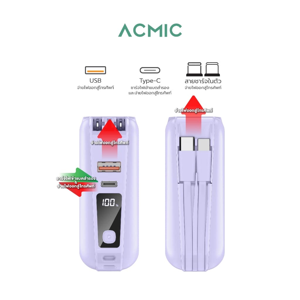ACMIC A15 / APC15-01PD PRO Powerbank 15000mAh พาวเวอร์แบงค์ชาร์จเร็ว PD20W มีสายชาร์จและขาปลั๊กในตัว รูปที่ 5