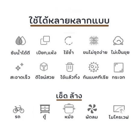 ผ้าเช็ดโต๊ะไมโครไฟเบอร์ ผ้าไมโครไฟเบอร์ 20ชิ้น ต่อกล่อง ขนาด 22*22 สำหรับเช็ดจาน เช็ดโต๊ะ 3สี จากไทย รูปที่ 4