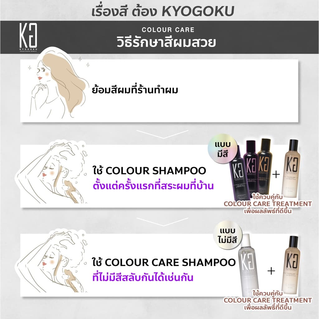 Kyogoku Color Shampoo แชมพูล็อกสีผมญี่ปุ่น อันดับ1 ขายดี มีหลายสีเทา บลอนด์ ม่วง น้ำตาล ป้องกันสีซีดจาง บำรุงผมทำสี รูปที่ 9