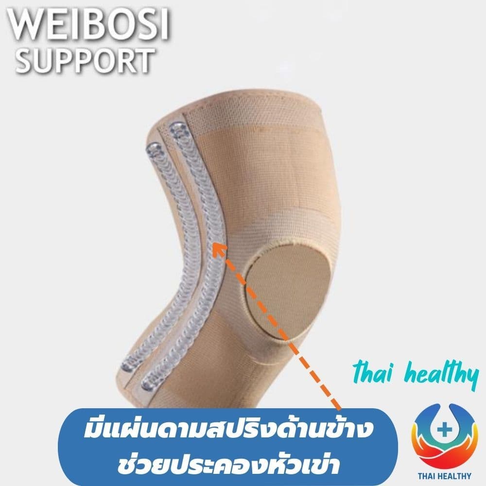 ผ้ารัดหัวเข่า ที่รัดหัวเข่า สายรัดเข่า สายรัดพยุงเข่า knee support ช่วยซัพพอร์ตเข่าและพันเข่าแก้ปวดเข่า รูปที่ 7