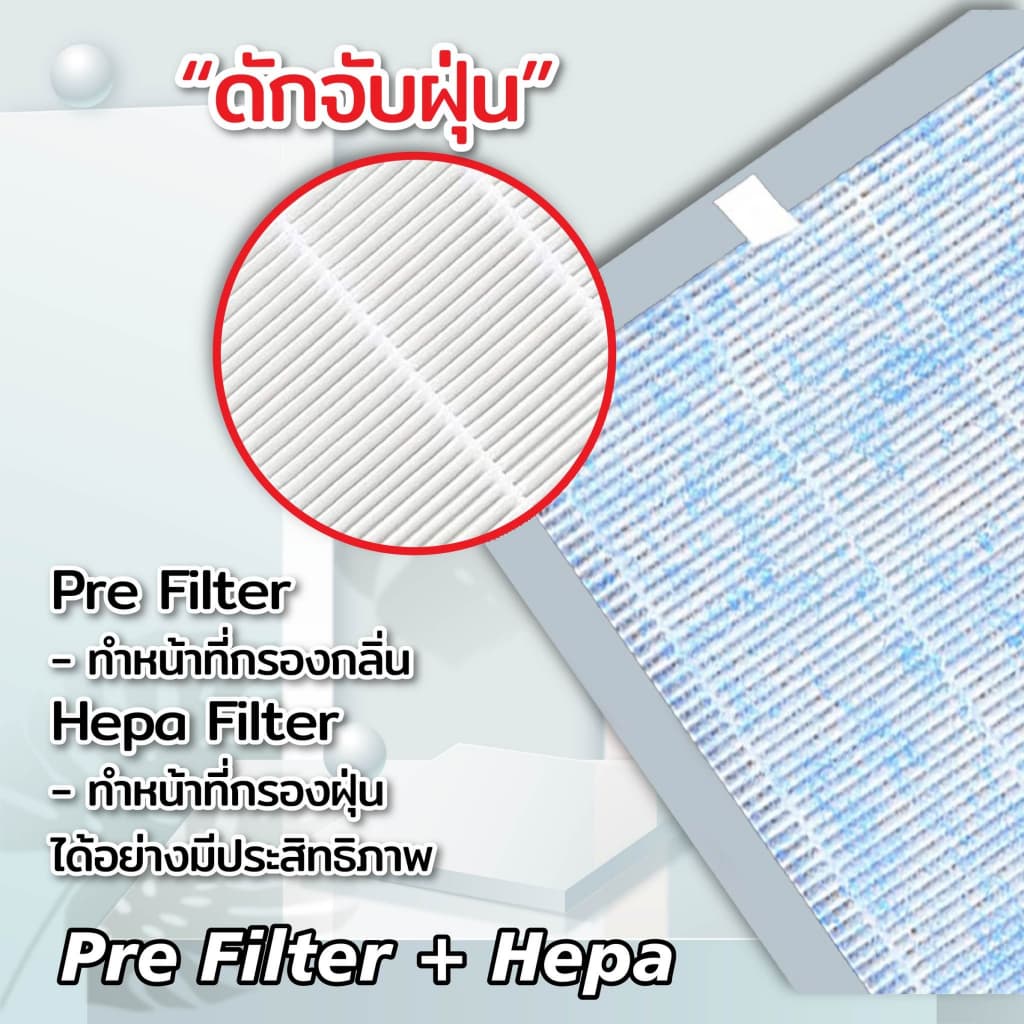 แผ่นกรองสำหรับHATARI เครื่องฟอกอากาศ ฮาตาริ HT-AP12 / AP12R1 ไส้กรอง RAP-1201 Hepa Carbon Filter รูปที่ 3