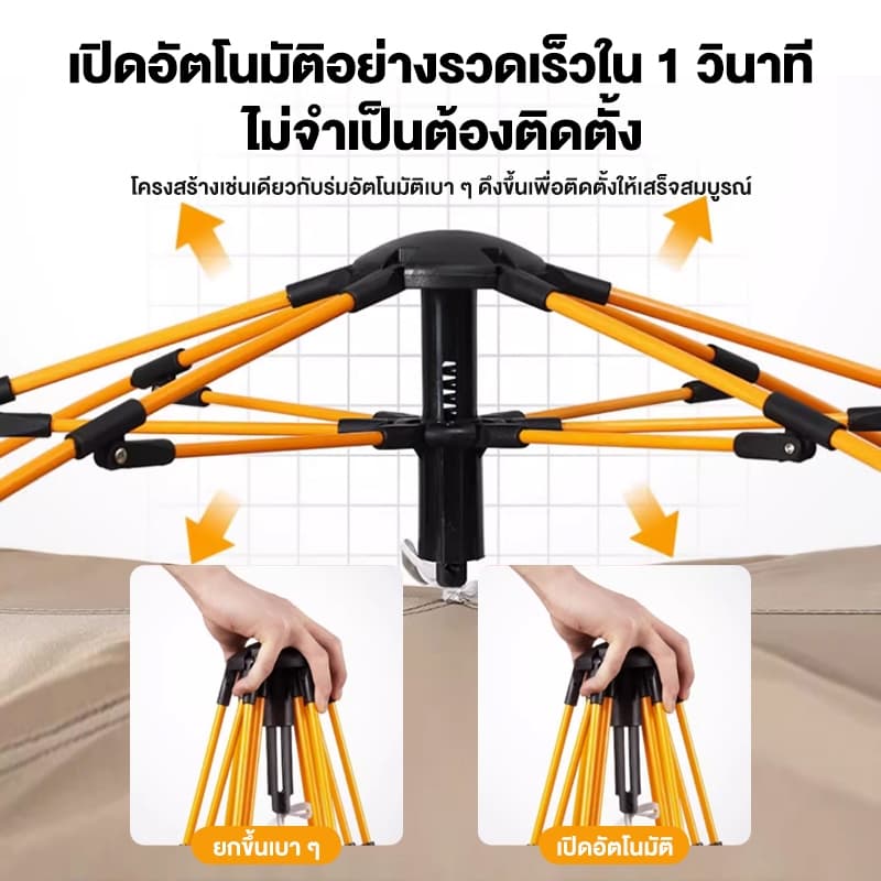 AOQU เต้นท์แคมป์ปิ้ง 1-2คน เต้นท์แคมปิ้ง เต็นท์ เต็นท์กางอัตโนมัติ เต็นท์นอน ใช้สำหรับเดินป่าหรือสนาม รูปที่ 3
