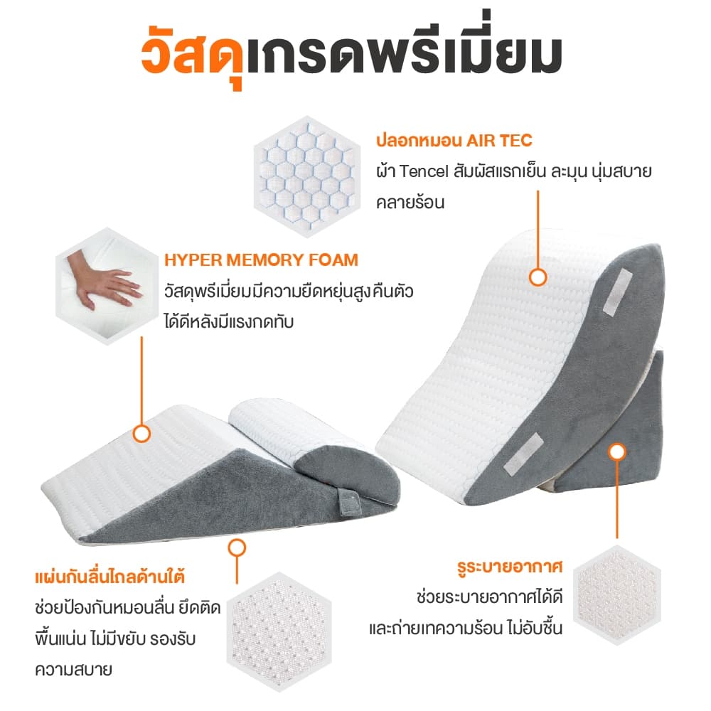 ERGOTREND หมอนกันกรดไหลย้อน ปรับรูปแบบได้ 21 แบบ รุ่น ANTI GERD PILLOW สีขาว รูปที่ 7