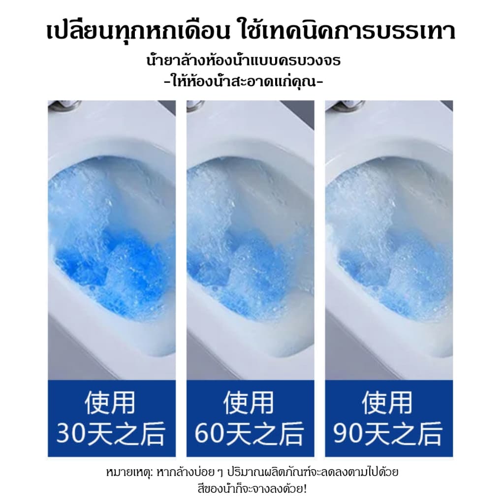 เจลดับกลิ่นชักโครก น้ำยาดับกลิ่นห้องน้ำ ก้อนบลู ก้อนสีฟ้า ใส่ชักโครก กระปุกใหญ่ ใช้ได้นาน 3 เดือน COOL DAY's ของแท้ รูปที่ 7